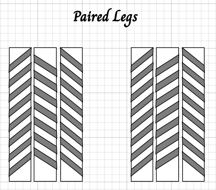 Cutting orientation for paired legs